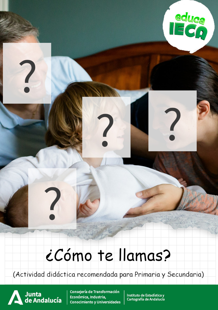 Actividad. ¿Cómo te llamas?