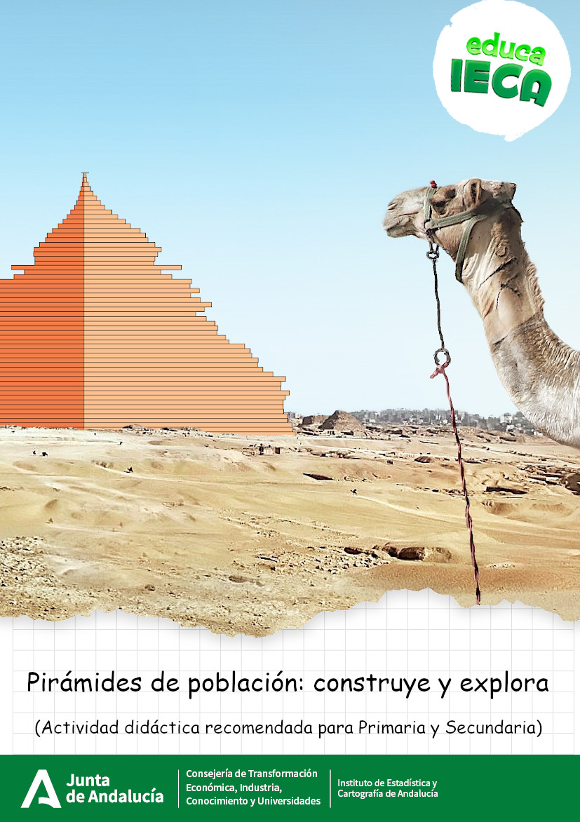 Portada de la actividad Pirámides de población: construye y explora
