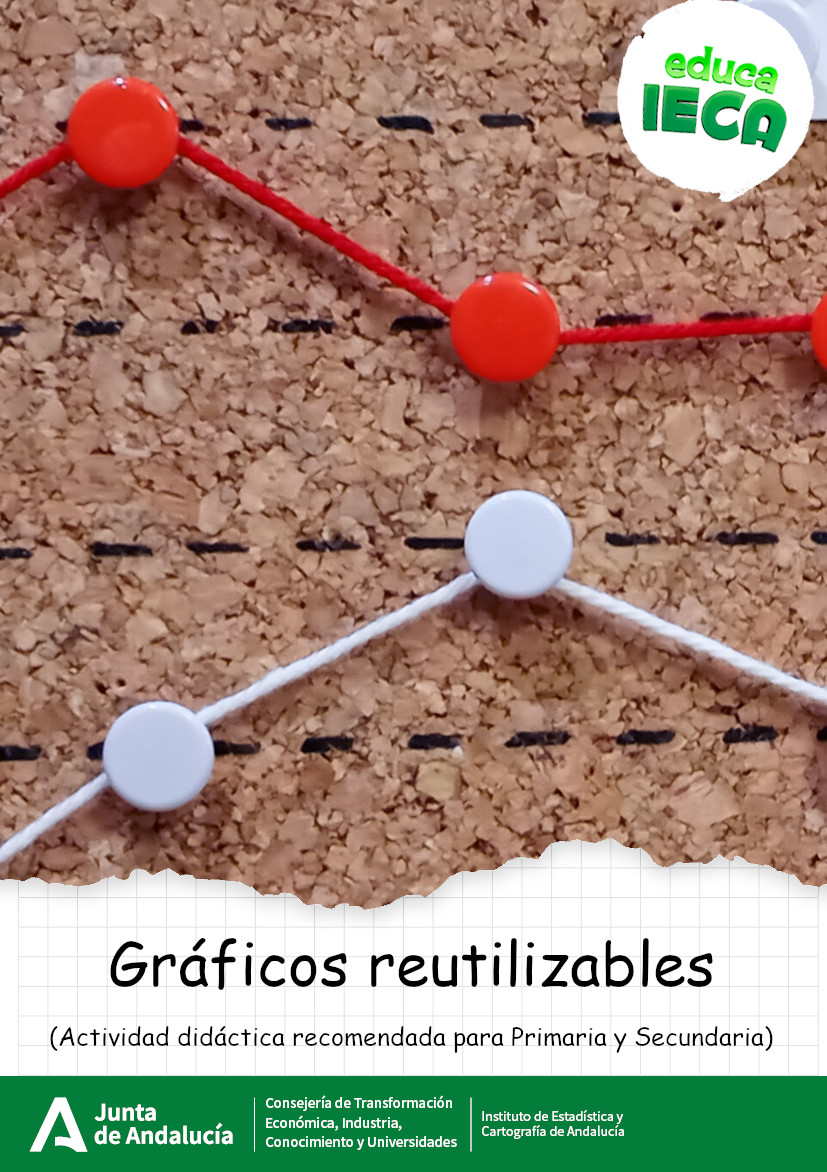 Portada gráficos reutizables